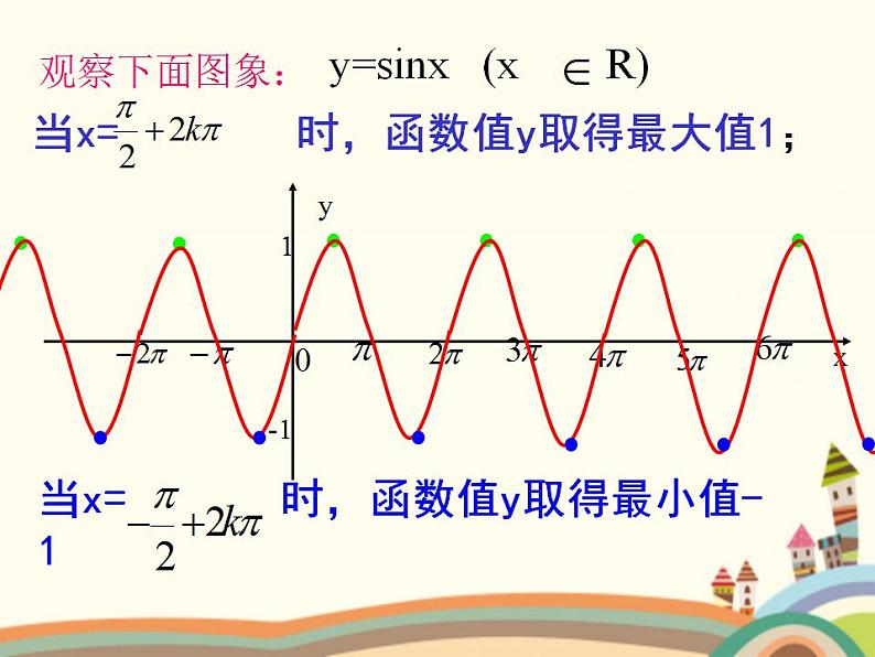 【语文版】中职数学基础模块上册：5.8《余弦函数的图像和性质》ppt课件（1）05