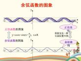 【语文版】中职数学基础模块上册：5.8《余弦函数的图像和性质》ppt课件（2）