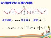 【语文版】中职数学基础模块上册：5.8《余弦函数的图像和性质》ppt课件（2）