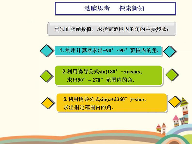 【语文版】中职数学基础模块上册：5.10《利用三角函数值求指定范围内的角》课件03