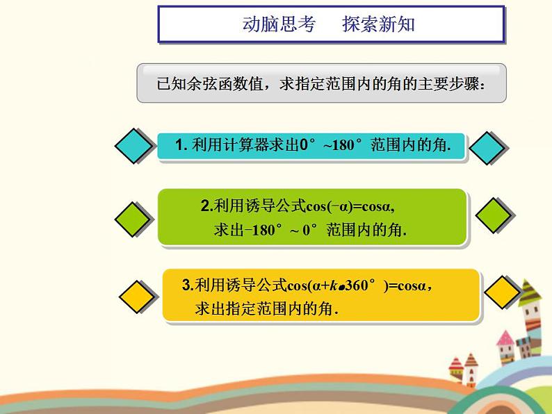 【语文版】中职数学基础模块上册：5.10《利用三角函数值求指定范围内的角》课件08