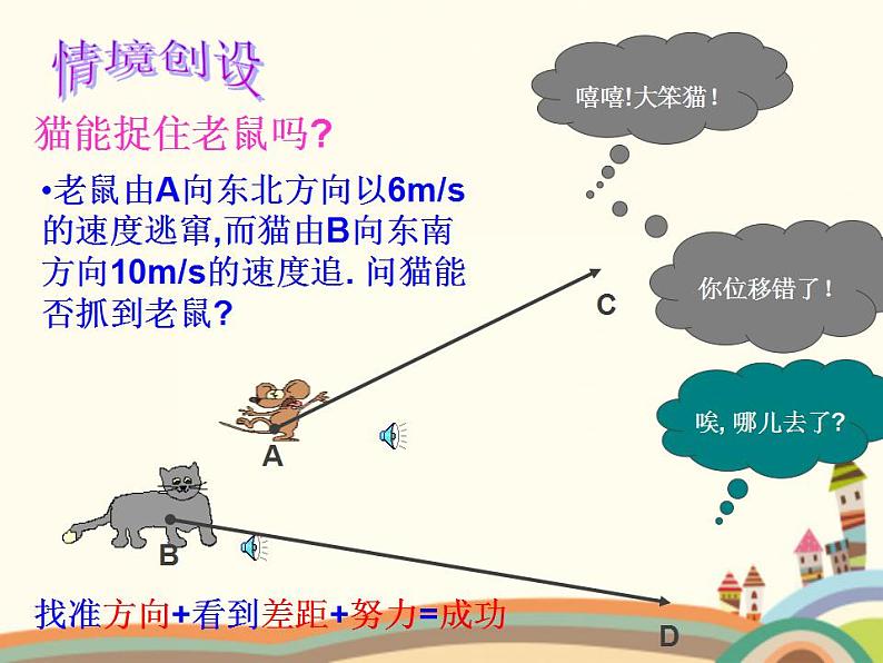 【语文版】中职数学基础模块上册：6.1《平面向量的概念》ppt课件（2）第3页