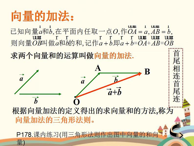 【语文版】中职数学基础模块上册：6.2《平面向量的运算》ppt课件（2）04