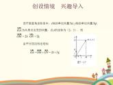 平面向量的坐标表示PPT课件免费下载