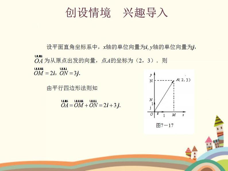 【语文版】中职数学基础模块上册：6.3《平面向量的坐标表示》ppt课件（1）第2页