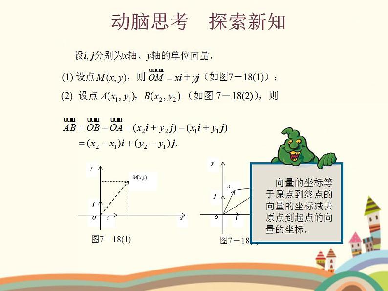 【语文版】中职数学基础模块上册：6.3《平面向量的坐标表示》ppt课件（1）第3页