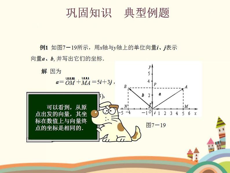 【语文版】中职数学基础模块上册：6.3《平面向量的坐标表示》ppt课件（1）第5页