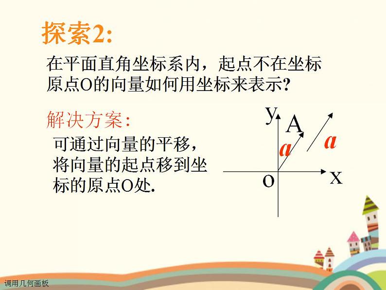 【语文版】中职数学基础模块上册：6.3《平面向量的坐标表示》ppt课件（3）第8页