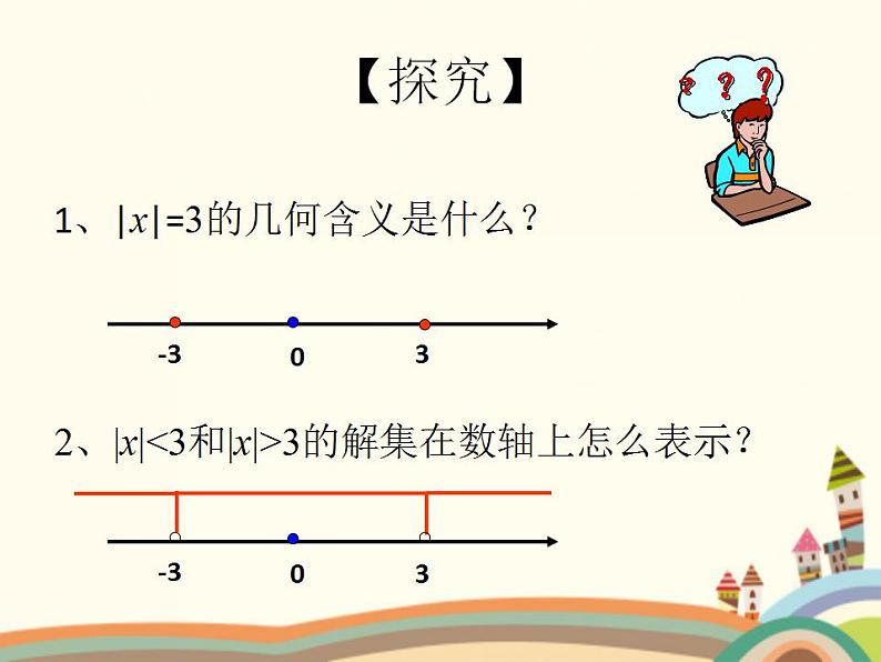 【语文版】中职数学基础模块上册：2.4《含绝对值的不等式》ppt课件（2）02