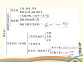 【语文版】中职数学基础模块上册：5.5《同角三角函数基本关系式》ppt课件（1）