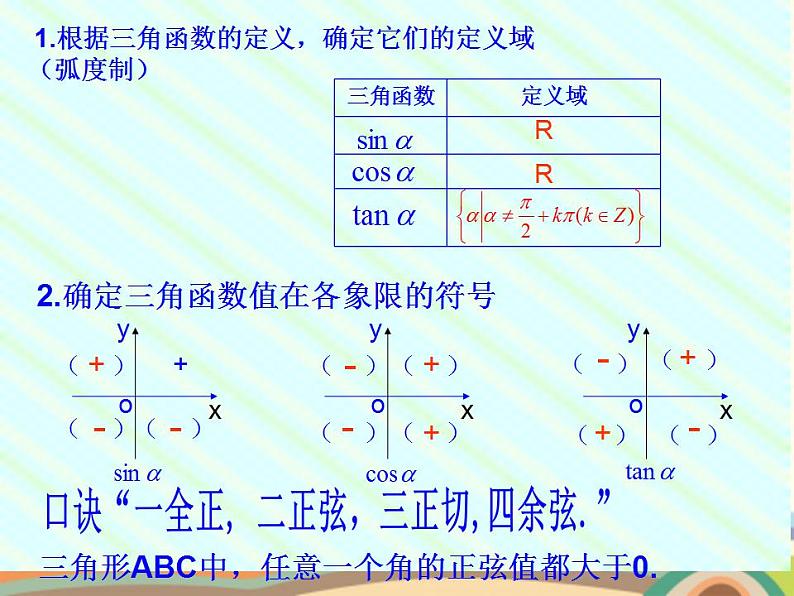 【语文版】中职数学基础模块上册：5.5《同角三角函数基本关系式》ppt课件（1）第8页