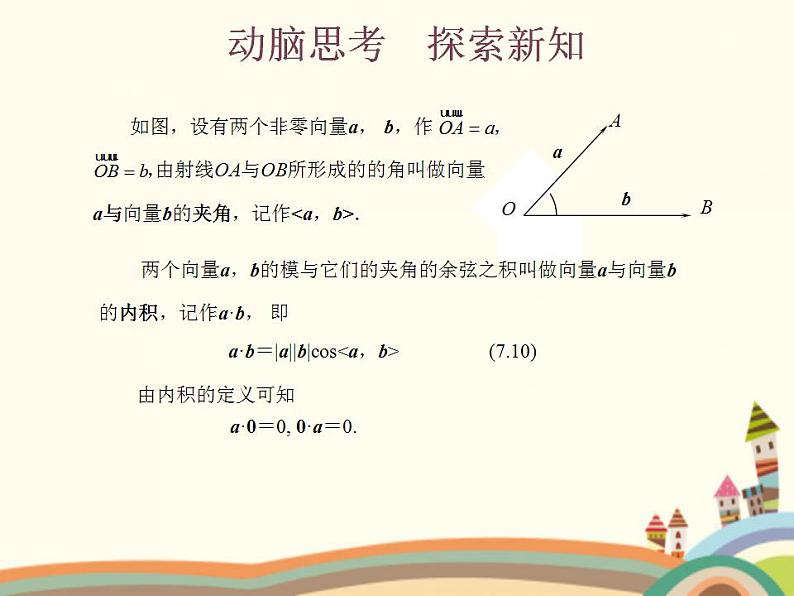 平面向量的内积PPT课件免费下载04