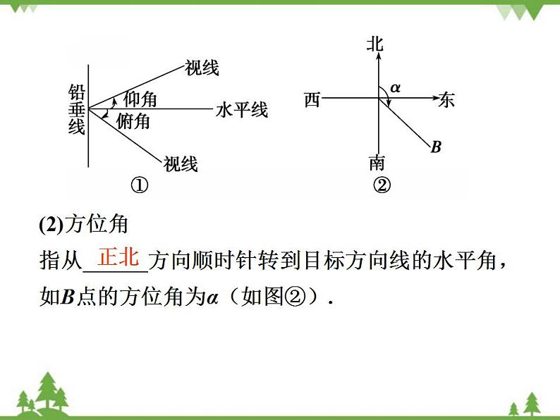 【人教版】中职数学（拓展模块）：1.2《余弦定理、正弦定理》ppt课件08