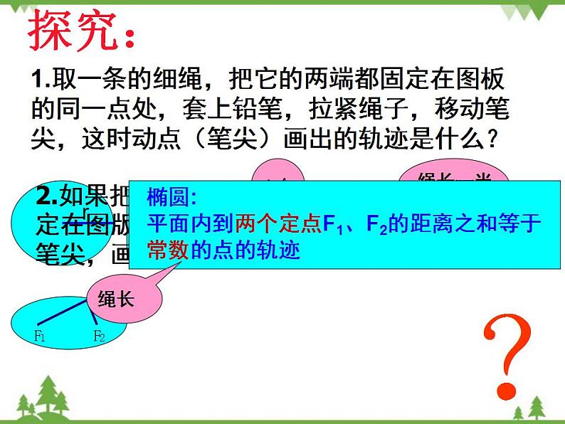 【人教版】中职数学（拓展模块）：2.1 《椭圆》ppt课件第8页