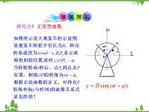 【人教版】中职数学（拓展模块）：1.3 《正弦型函数y=Asin（ωx+φ）》课件PPT