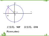 【人教版】中职数学（拓展模块）：1.3《正弦型函数 y=Asin（ωx+φ）》课件PPT