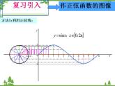 【人教版】中职数学（拓展模块）：1.3《正弦型函数y=Asin（ωx+φ）》 课件PPT