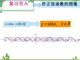 【人教版】中职数学（拓展模块）：1.3《正弦型函数y=Asin（ωx+φ）》 课件PPT