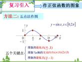 【人教版】中职数学（拓展模块）：1.3《正弦型函数y=Asin（ωx+φ）》 课件PPT