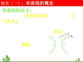 【人教版】中职数学（拓展模块）：2.2 《双曲线》ppt课件