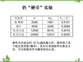 【人教版】中职数学（拓展模块）：3.3《正态分布》课件
