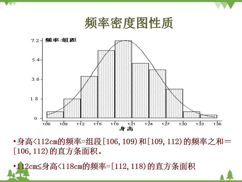 【人教版】中职数学（拓展模块）：3.3《正态分布》课件07