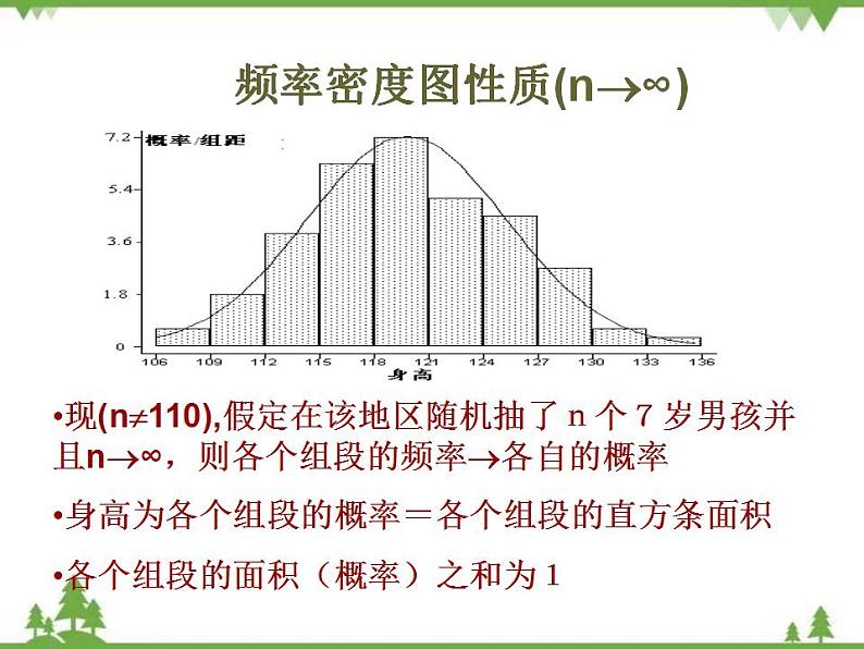 【人教版】中职数学（拓展模块）：3.3《正态分布》课件08