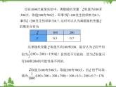 【人教版】中职数学（拓展模块）：3.2《离散型随机变量及其分布》课件