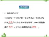 【人教版】中职数学（拓展模块）：2.3《抛物线》课件