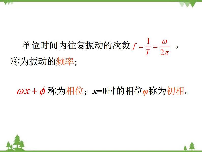 【人教版】中职数学（拓展模块）：1.3《正弦型函数y=Asin（ωx+φ）》课件04