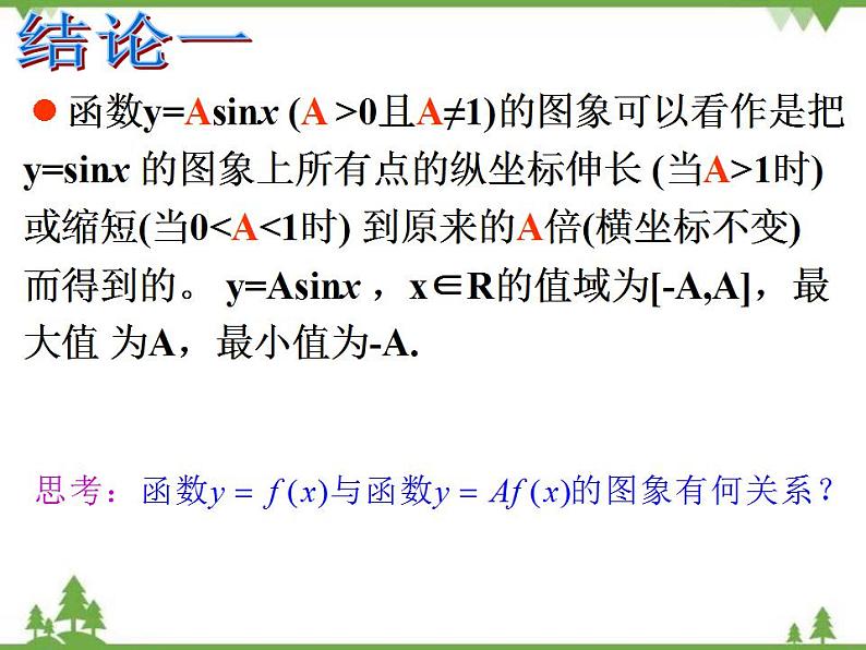 【人教版】中职数学（拓展模块）：1.3《正弦型函数y=Asin（ωx+φ）》课件08