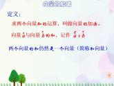 【人教版】中职数学基础模块下册：7.1.1《向量的加减运算》课件