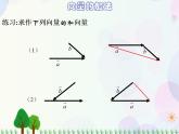 【人教版】中职数学基础模块下册：7.1.1《向量的加减运算》课件