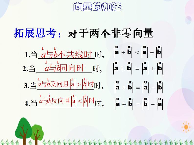 【人教版】中职数学基础模块下册：7.1.1《向量的加减运算》课件07