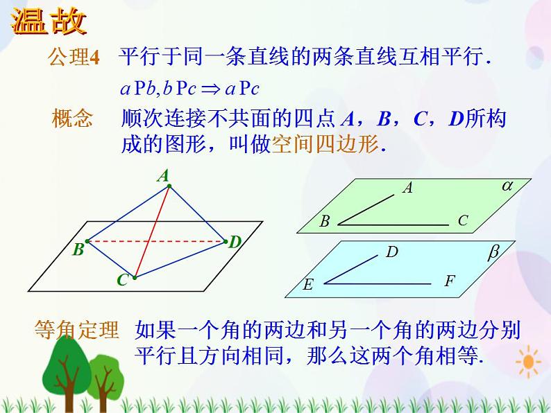 【人教版】中职数学基础模块下册：9.2.2《空间中的平等关系》课件02