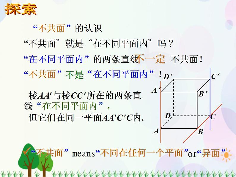 【人教版】中职数学基础模块下册：9.2.2《空间中的平等关系》课件04