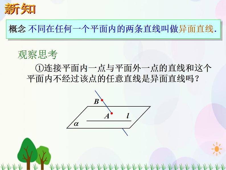 【人教版】中职数学基础模块下册：9.2.2《空间中的平等关系》课件06