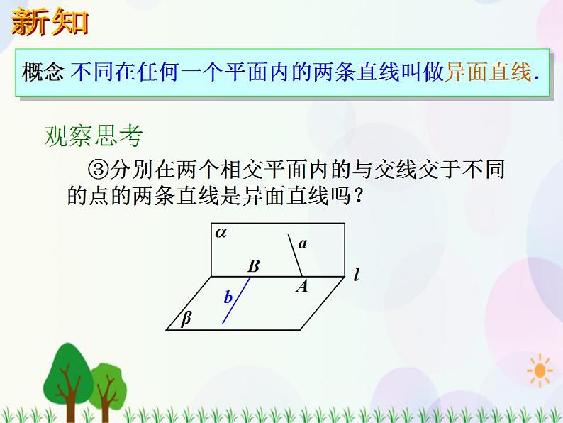 【人教版】中职数学基础模块下册：9.2.2《空间中的平等关系》课件08