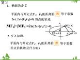双曲线PPT课件免费下载