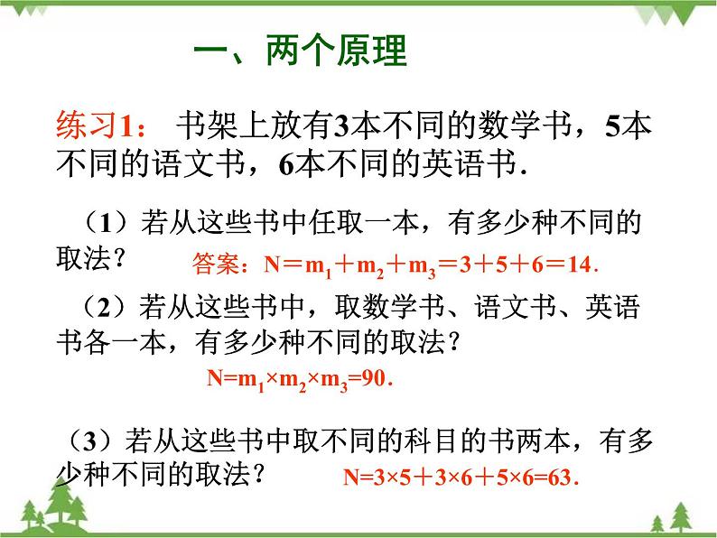 【人教版】中职数学（拓展模块）：3.1《排列、组合与二项式定理》课件05