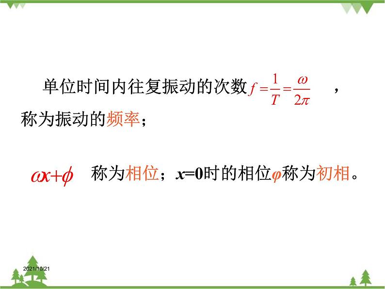 【人教版】中职数学（拓展模块）：1.3《正弦型函数y=Asin（ωx+φ）》（课件+教案）04