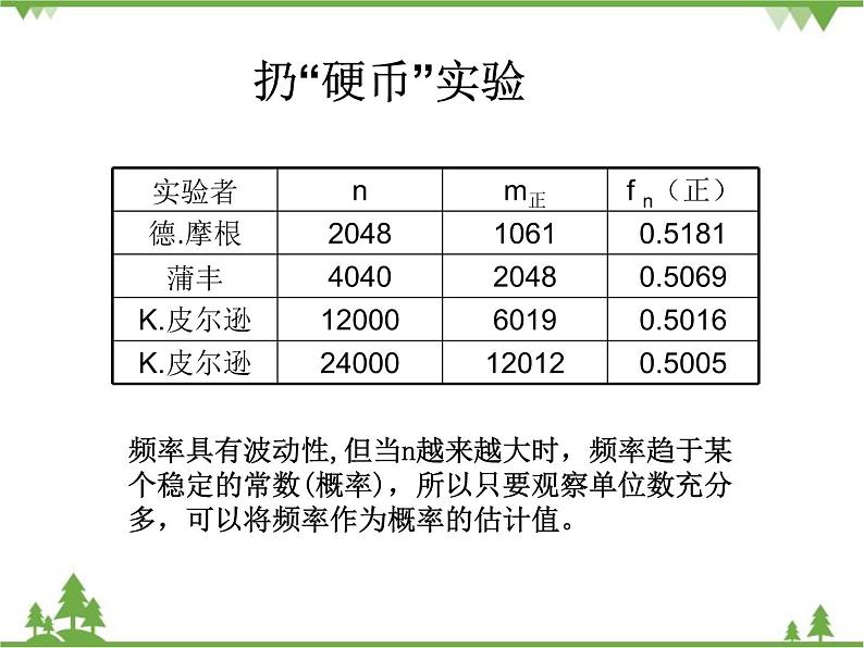 【人教版】中职数学（拓展模块）：3.3 《正态分布》ppt课件第3页