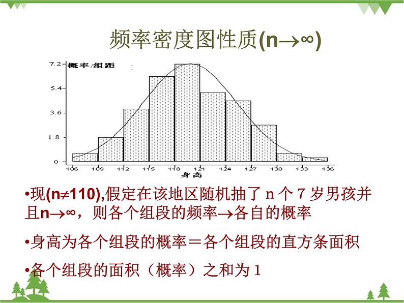 【人教版】中职数学（拓展模块）：3.3 《正态分布》ppt课件第8页