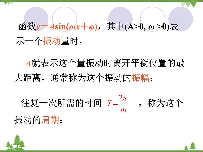 1.2 正弦型函数的图像与性质PPT课件03