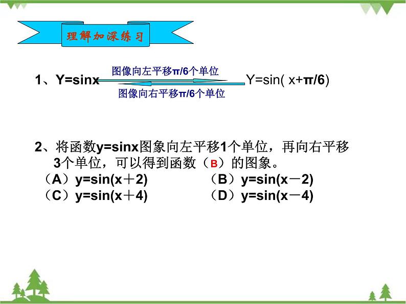 五点法作正弦型函数的图像（二）课件PPT第6页