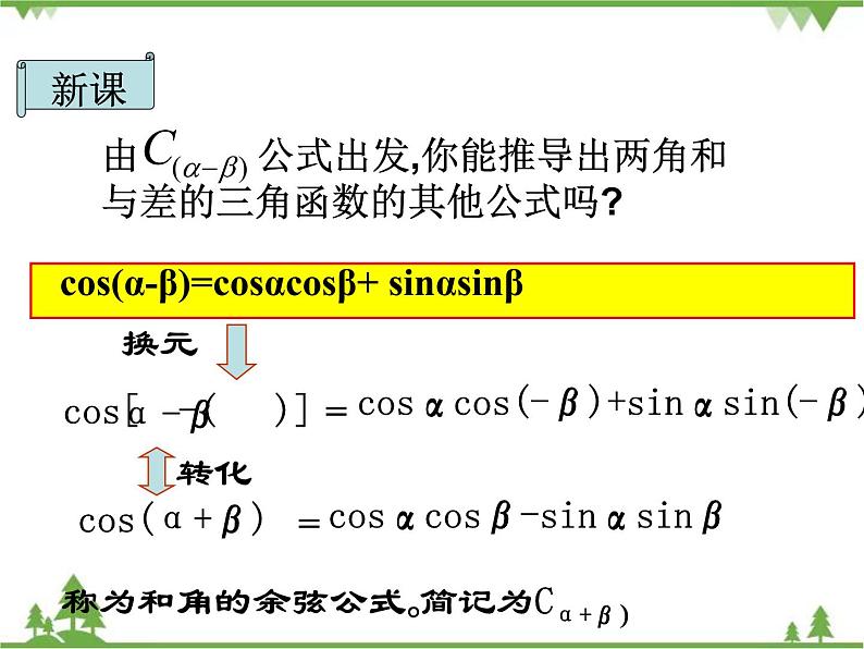 1.1 两角和与差的正弦、余弦、正切公式PPT课件03