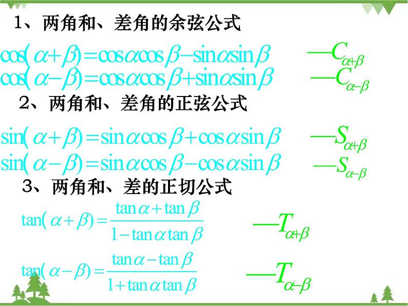 1.1 两角和与差的正弦、余弦、正切公式PPT课件06