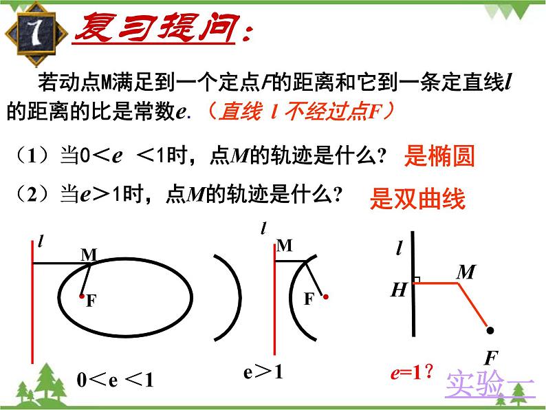 2.3 抛物线ppt课件04