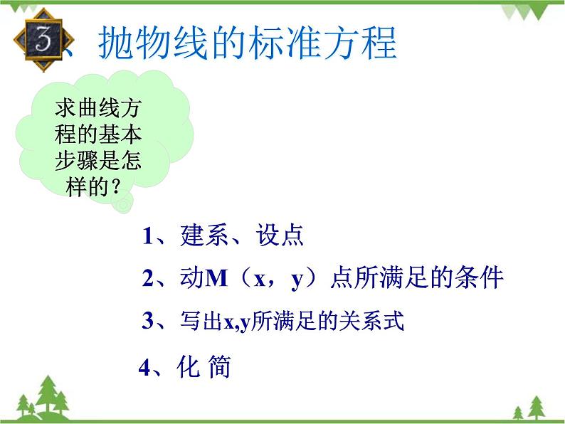 2.3 抛物线ppt课件06