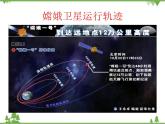 2.1 《椭圆及其标准方程》PPT课件